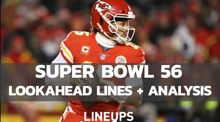 Potential Super Bowl 56 Odds & Lookahead Lines