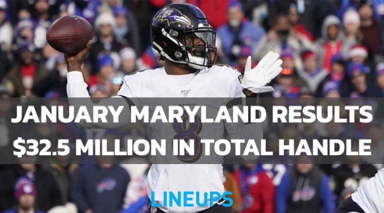 Maryland Reports Over $32.5 Million in Total Sports Bets in January