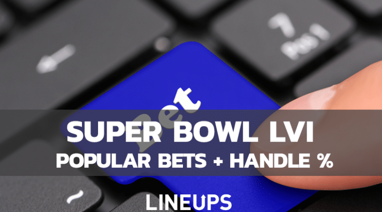 Popular Super Bowl Bets & Which Team Is Garnishing The Most Money?