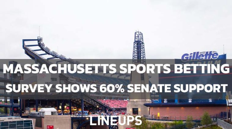 Survey Shows 60% Sports Betting Support in Massachusetts Senate