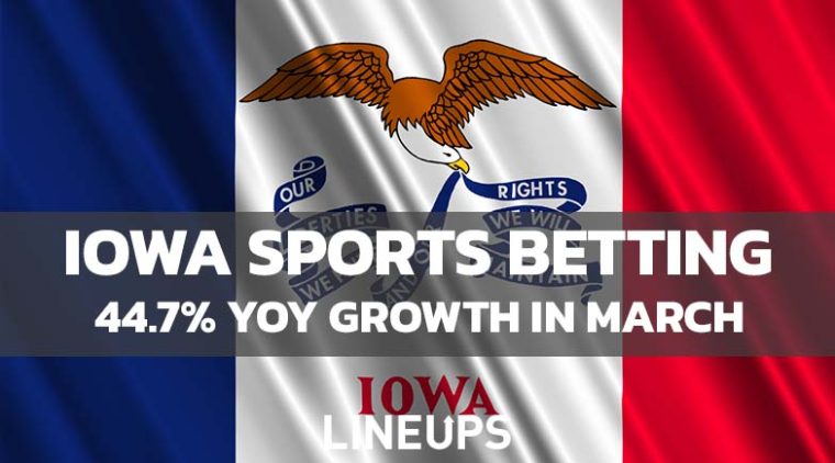Iowa Posts 44.7% Year-Over-Year Growth in Sports Betting in March
